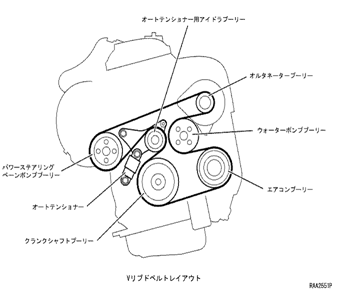 オートテンショナー販売開始