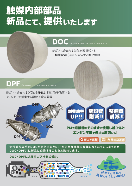 触媒 総合カタログ